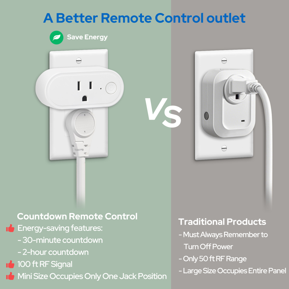 Remote Control Timer Outlet, Dual Countdown 30min/2h Auto Shut Off, 15A/1800W, Elderly & Kid Safe, Ideal for Sleep Lights & Small Appliances