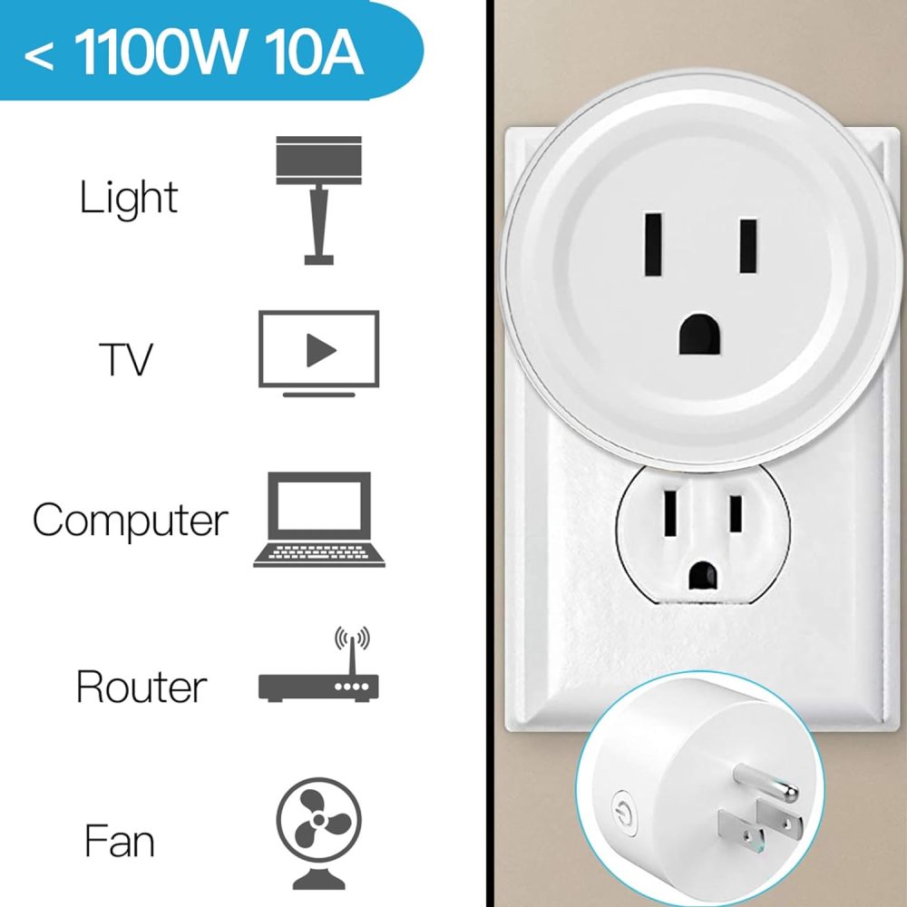 LoraTap Mini Wireless Remote Control Outlet Plug Adapter (3 Pack) with Remote, 3 Channel Wall Switch, No Hub Required, 10A/1100W, White