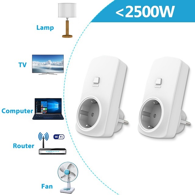 EU Plug Magnetic Wireless Remote Control Socket Kit 16A White(1 Remote + 2 Plugs)