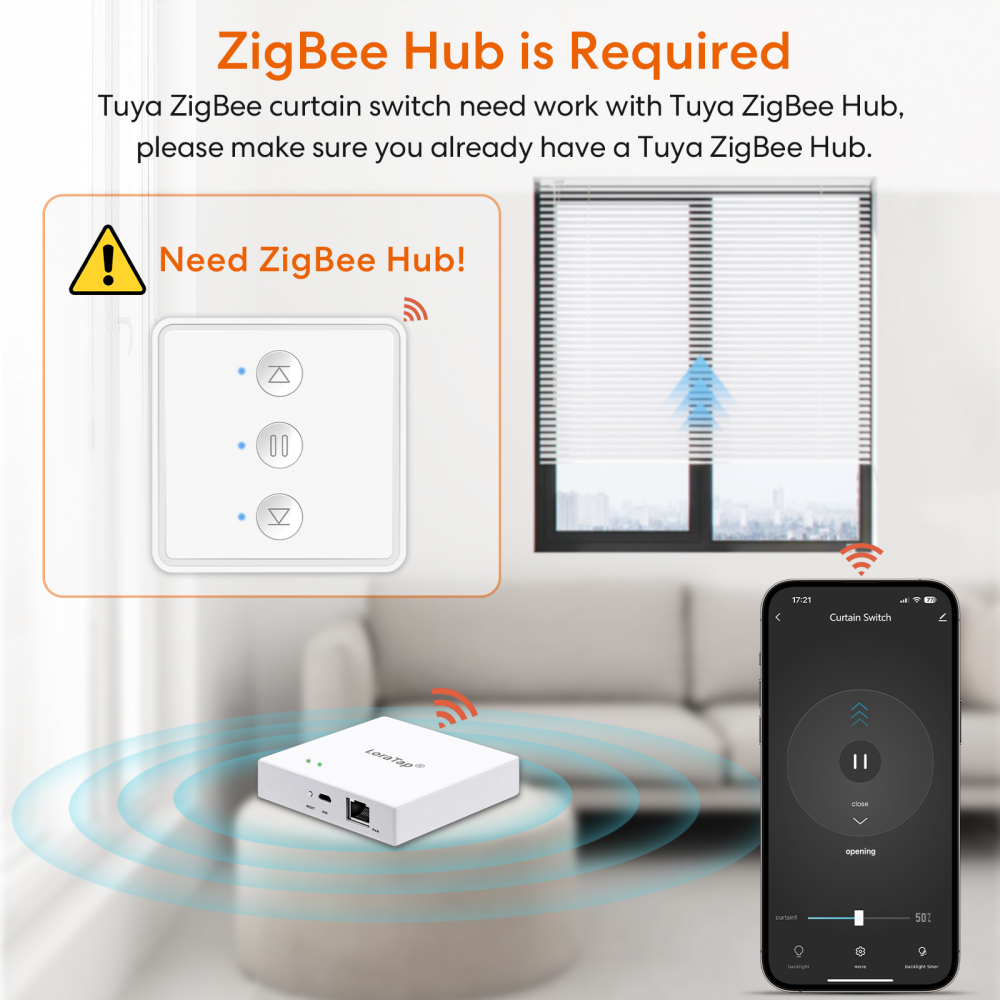LoraTap Tuya ZigBee Blinds Tubular Motor Pushbutton Breaker Smart Life Percentage Remote Control Work with Google Alexa