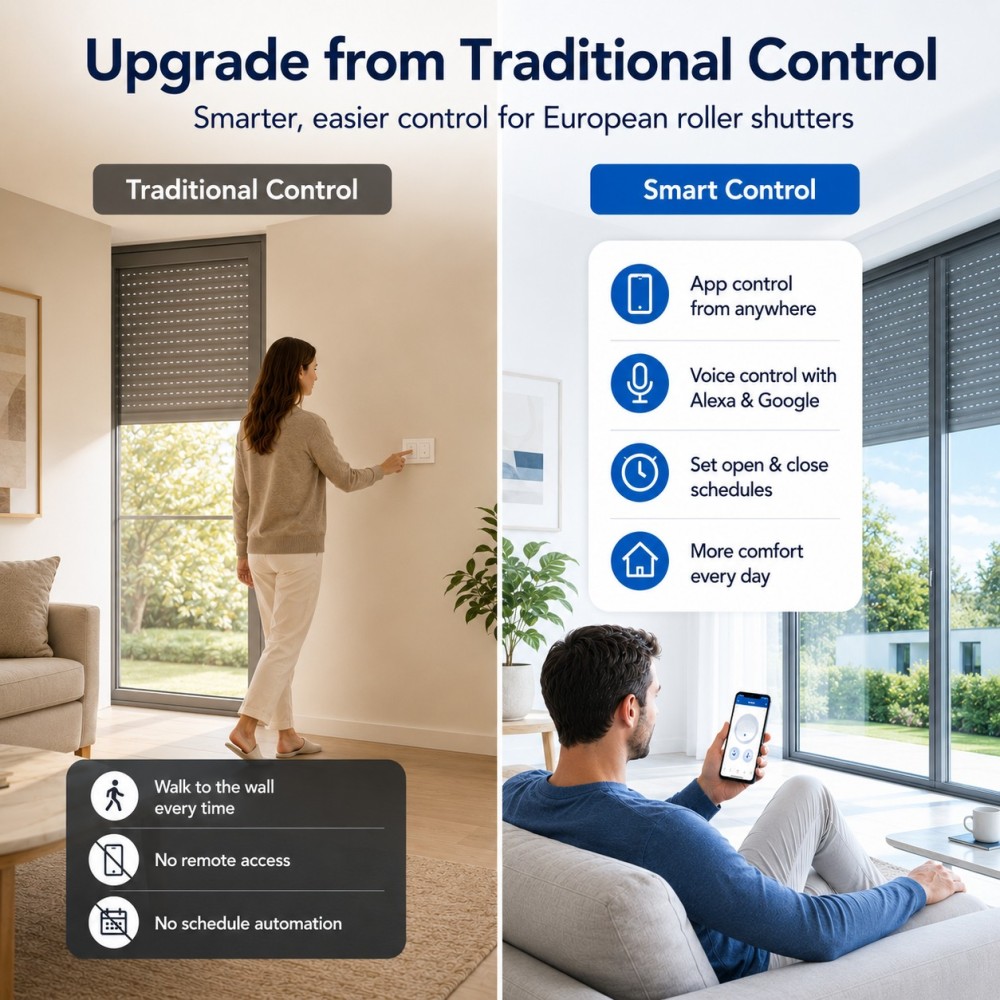 LoraTap WiFi Touch Curtain Switch for Motorized Curtains & Shutters, 600W AC. Supports APP, Alexa/Google Home Voice Control & Remote Timer