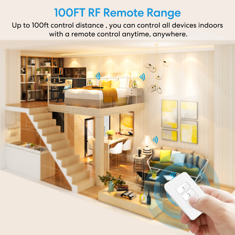 Remote Control Outlet: Wireless Light Switch with Wall Plate, Long Range, Plug in On Off Switch for Lights & Small Appliances, 1 Remote for 3 Outlets