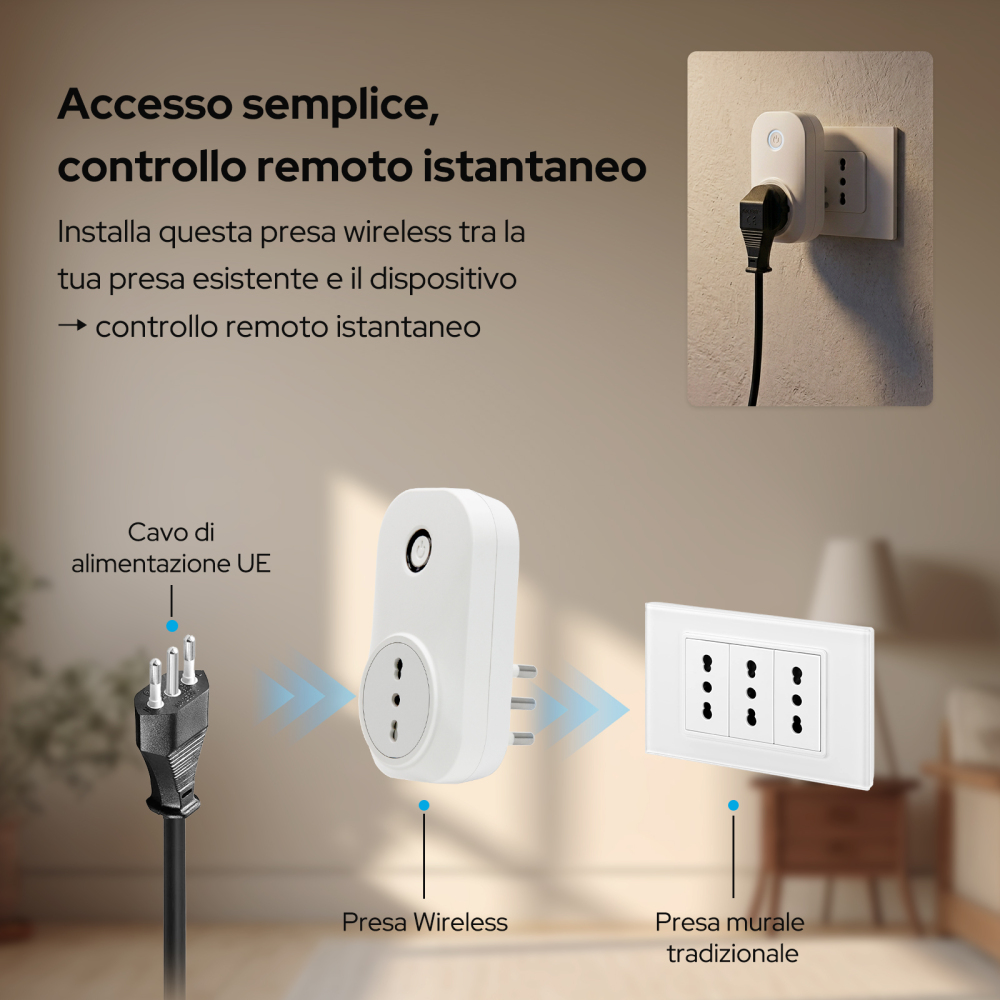 LoraTap Remote Control Socket with Remote Control, Italian Electrical Socket with Wireless Switch, 200m Wireless Remote Control Switch, 16A/3500W