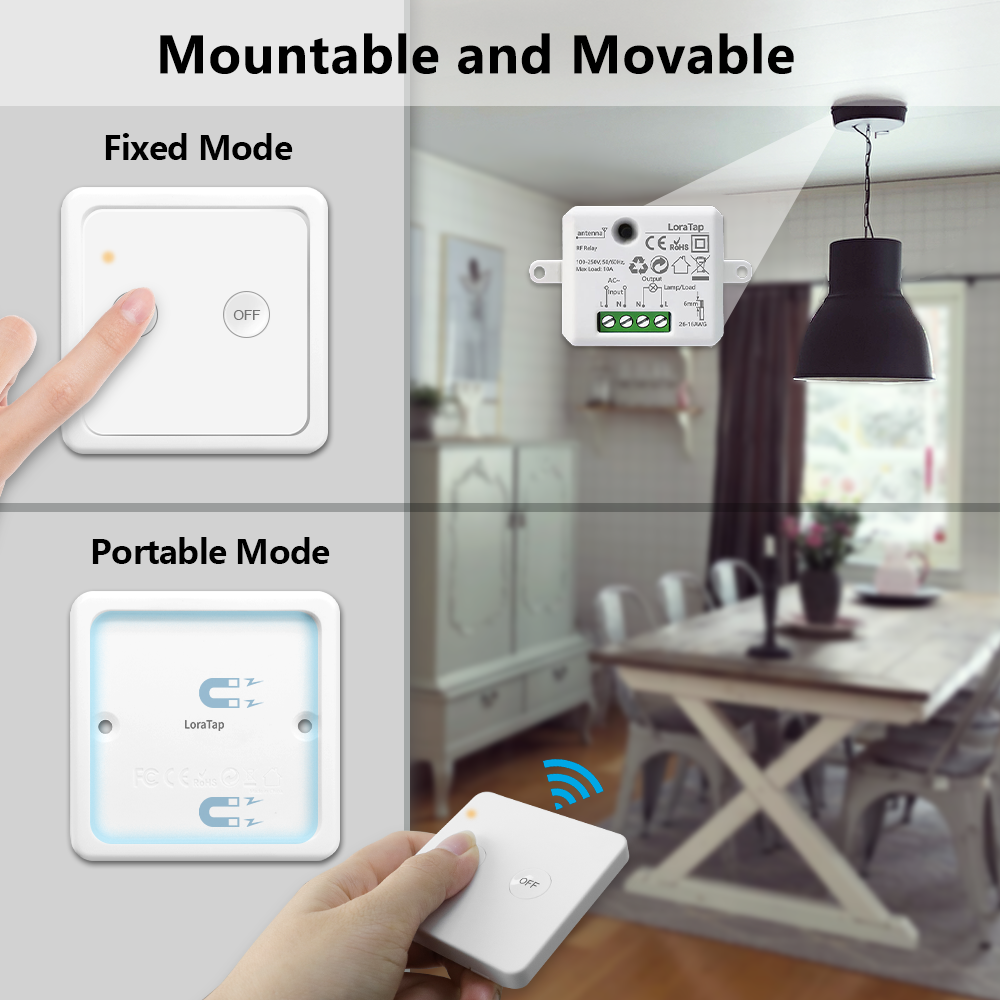 LoraTap Wireless Wall Switch Kit, 868Mhz Radio Transmitter, 200M Range, Back and forth, Remote Control, ON/OFF Remote Control for Lamp