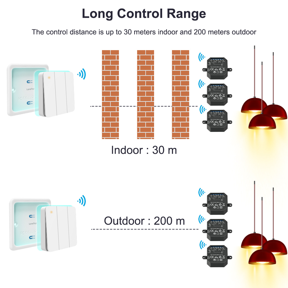LoraTap 868Mhz Magnetic Smart Light Switch LED Push Button Wireless Remote Control AC100~250V 10A 1 CH Relay Controller for Lamp