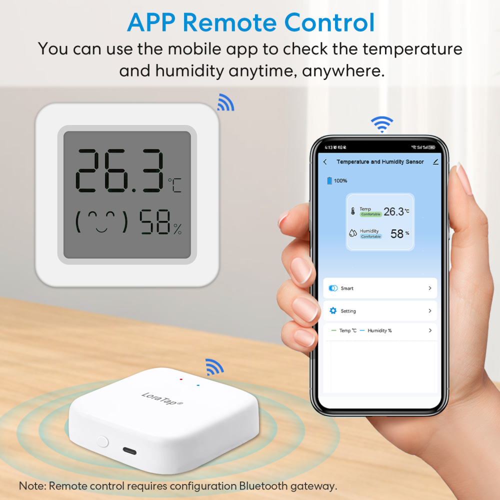 LoraTap Tuya Smart Life BLE Temperature Humidity Sensor LCD Digital Display Scene Control Switch Thermometers Hygrometers