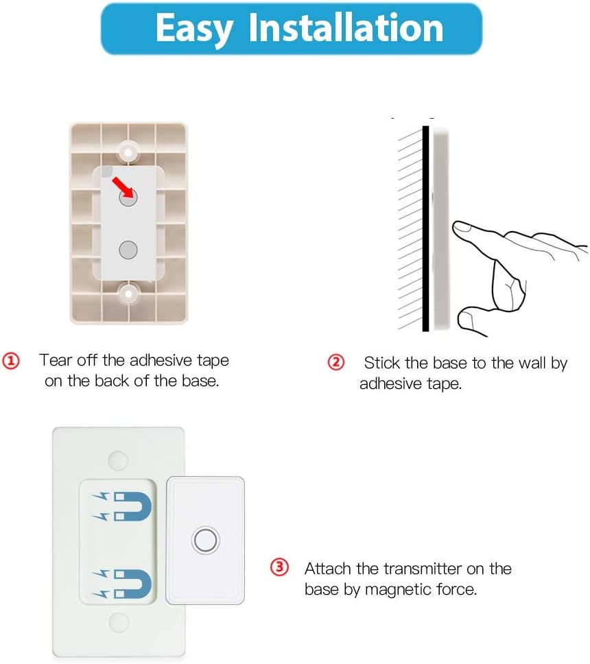 LoraTap Mini Remote Control Outlet Plug Adapter with Remote Wall Switch, 656ft Range Wireless Remote Control for Indoor Lamps and Household Appliances
