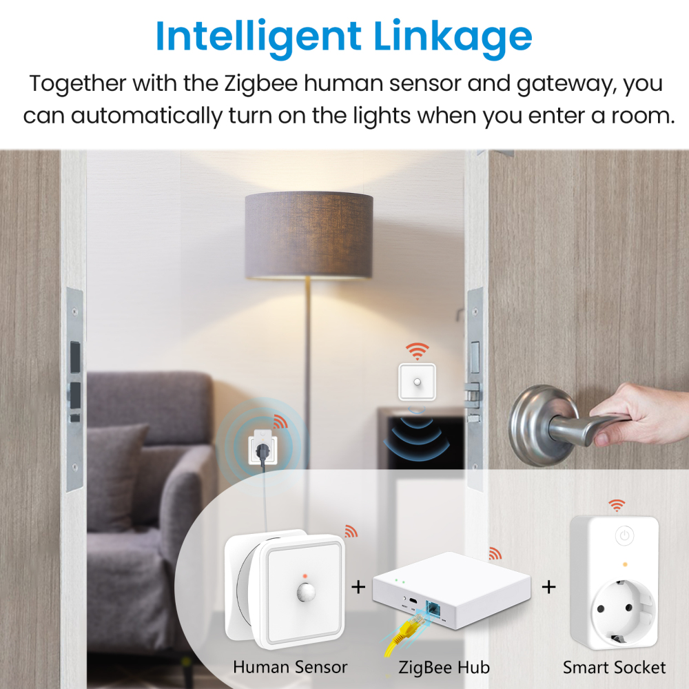 LoraTap ZigBee Smart Human Motion Sensor PIR Tuya Smart Life App Scene Linkage Switch Security Warning System
