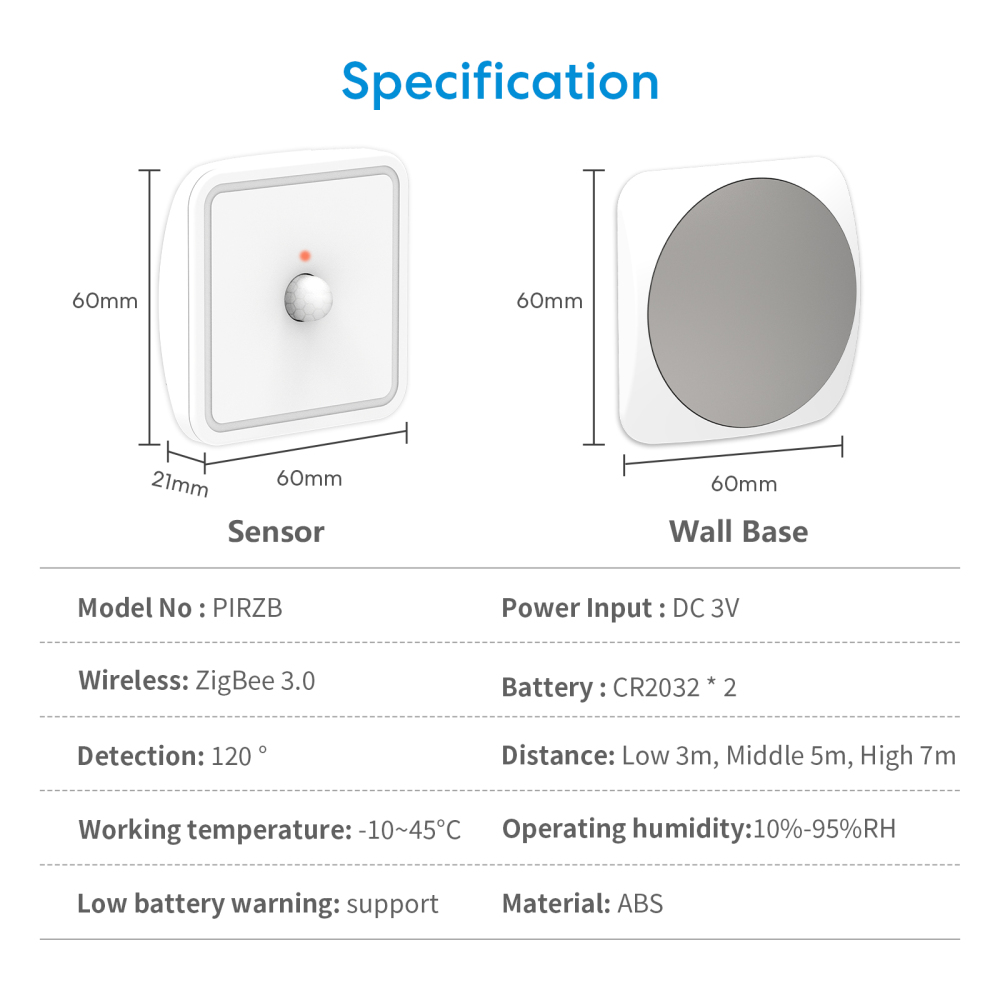 LoraTap ZigBee Smart Human Motion Sensor PIR Tuya Smart Life App Scene Linkage Switch Security Warning System