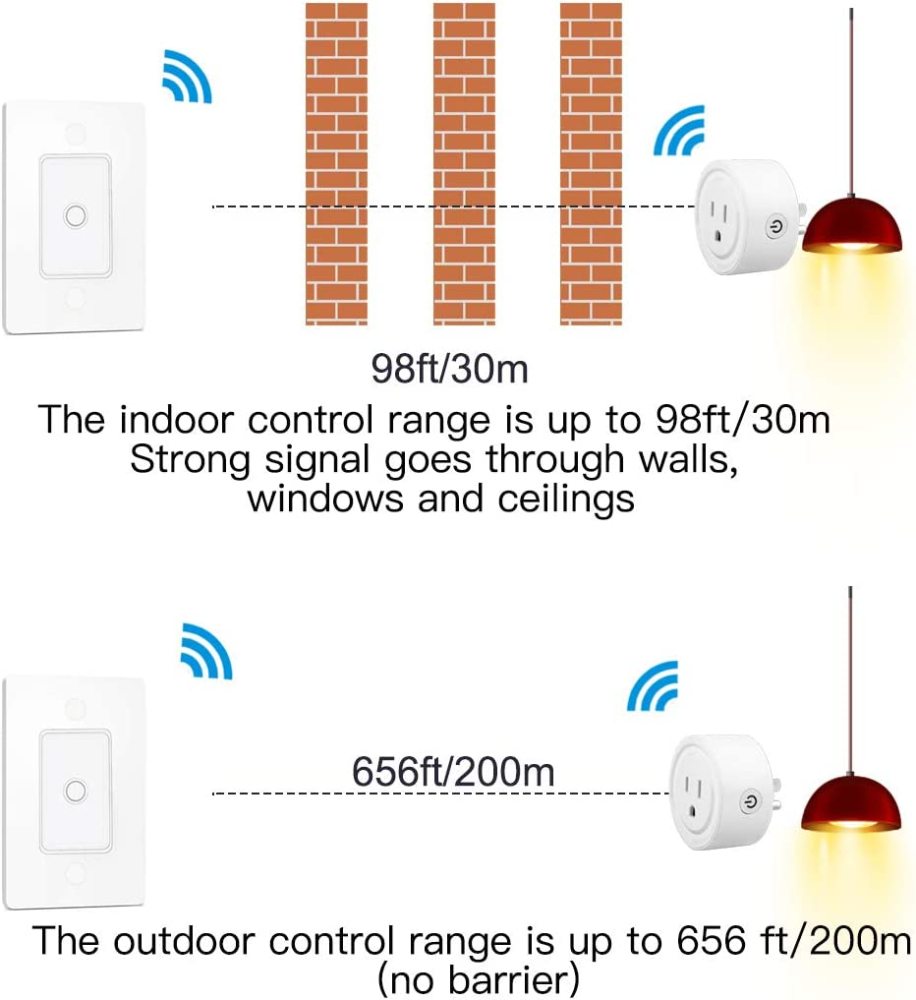 LoraTap Mini Remote Control Outlet Plug Adapter with Remote Wall Switch, 656ft Range Wireless Remote Control for Indoor Lamps and Household Appliances