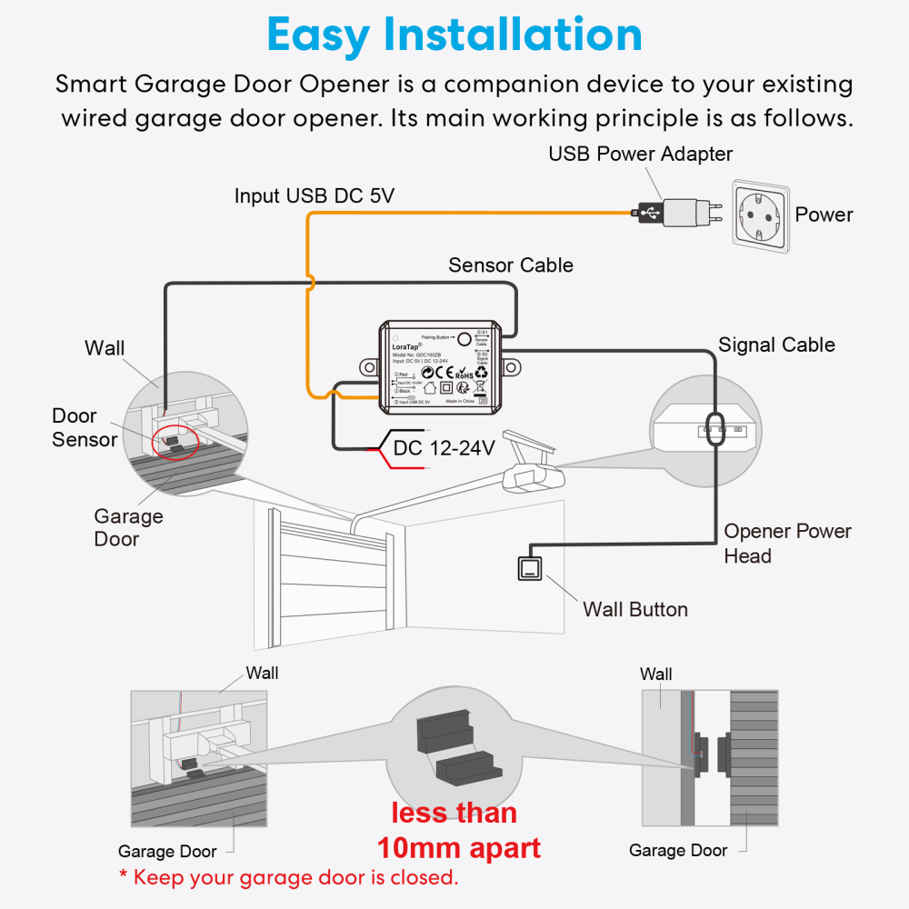 LoraTap Tuya ZigBee 3.0 Garage Door Opener Controller Switch Control by Smart Life Works with Google Assistant Echo Alexa, Includes 5M Wired Sensor