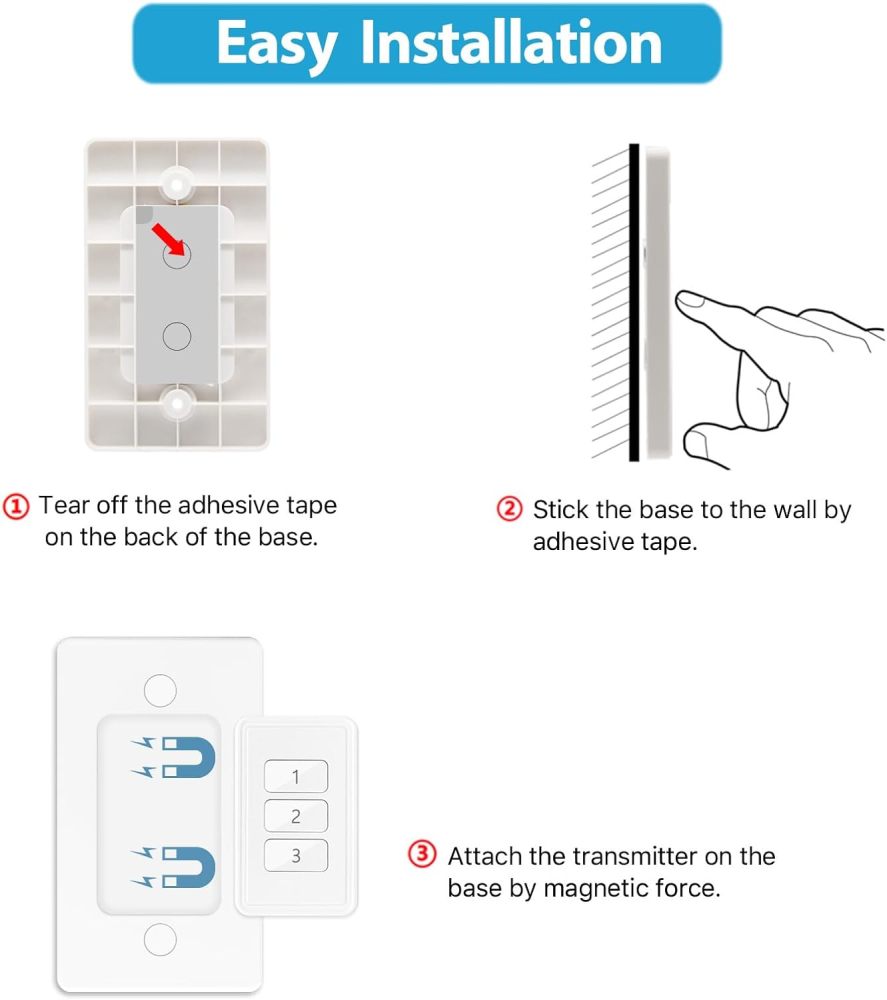 LoraTap Mini Wireless Remote Control Outlet Plug Adapter (3 Pack) with Remote, 3 Channel Wall Switch, No Hub Required, 10A/1100W, White