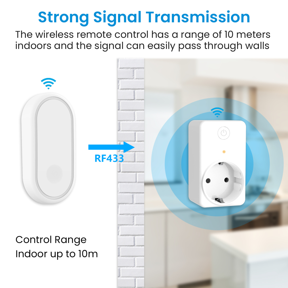 LoraTap Wireless Kitchen Food Garbage Disposer EU Korea Plug Socket Kinetic Switch Set Remote Control No Battery No Wired
