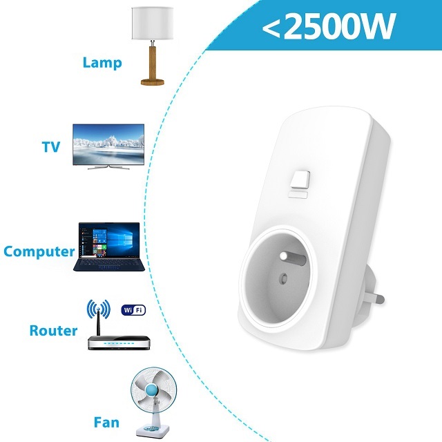 LoraTap Remote Controlled Socket, 3680 Watts, 200M Range, 868Mhz Audio, 10 Years Battery Life, Smart Wireless Electrical Socket, Batteries Included