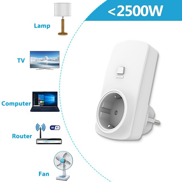 EU Plug Magnetic Wireless Remote Control Socket Kit 16A White