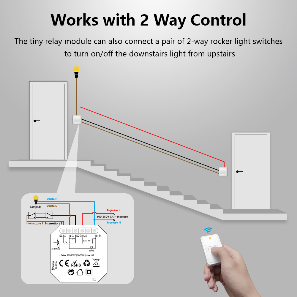 LoraTap Wireless Light Switch, Remote Control with Magnetic Base, Wireless Parallel Switch, Radio Wall Transmitter and RF Relay Receiver 10A