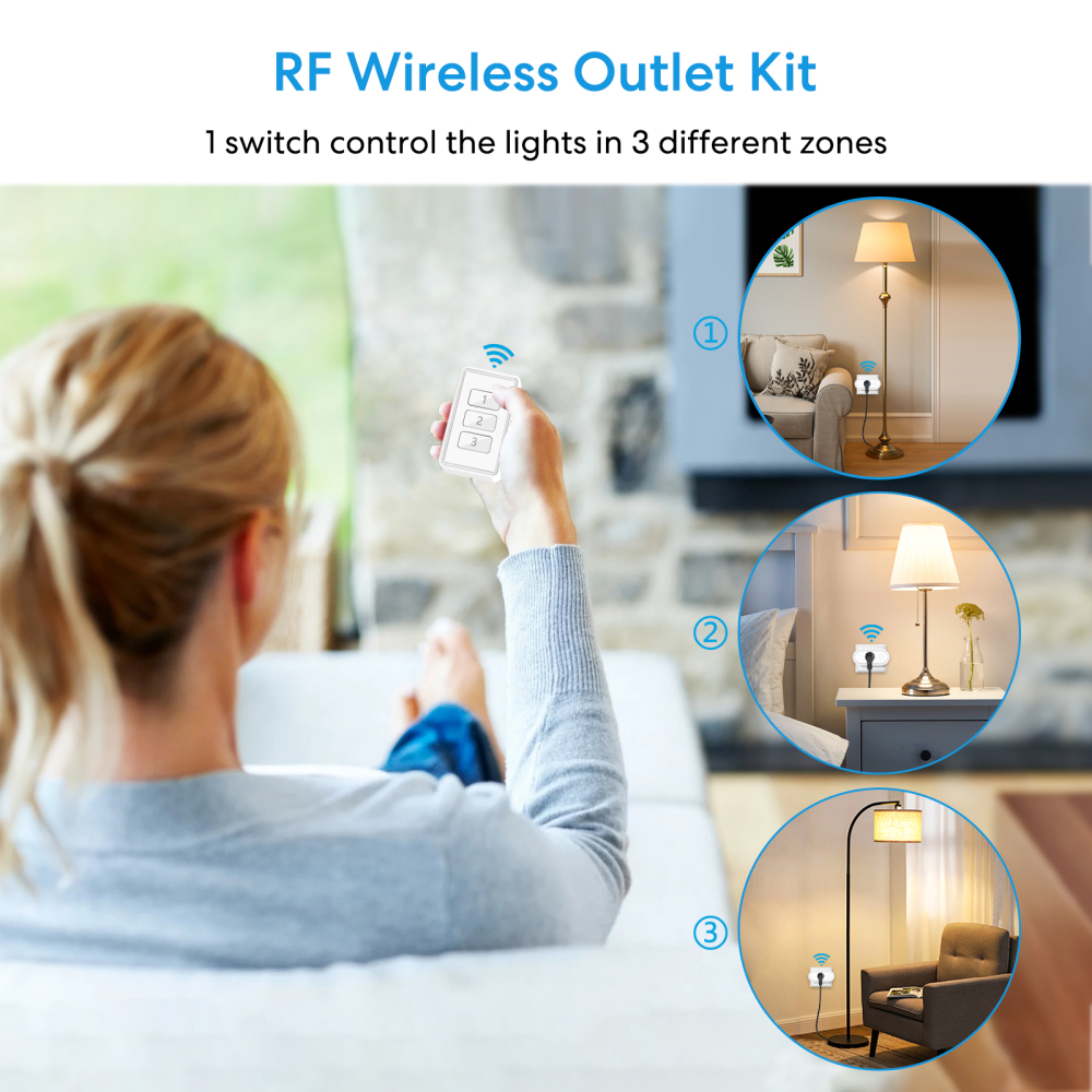 Remote Control Outlet: Wireless Light Switch with Wall Plate, Long Range, Plug in On Off Switch for Lights & Small Appliances, 1 Remote for 3 Outlets