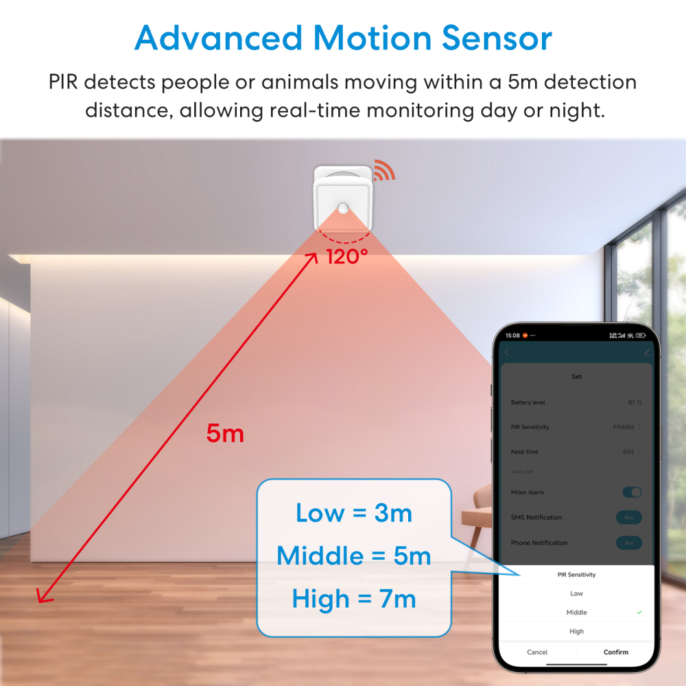 LoraTap ZigBee Smart Human Motion Sensor PIR Tuya Smart Life App Scene Linkage Switch Security Warning System