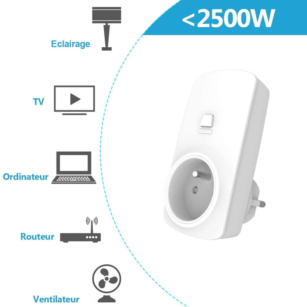 LoraTap Remote Controlled Socket, 3680 Watts, 200M Range, 868Mhz Audio, 10 Years Battery Life, Smart Wireless Electrical Socket, Batteries Included