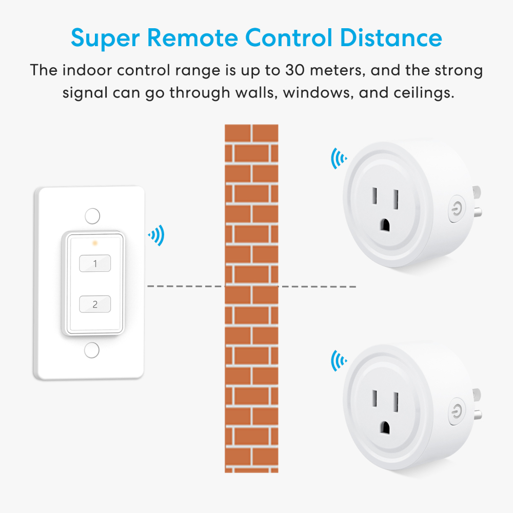 LoraTap Mini Wireless Remote Control Outlet Plug Adapter (2 Pack) with Remote, 2 Channel Wall Switch, 656ft Control Range for Indoor Lamps, 10A/1100W