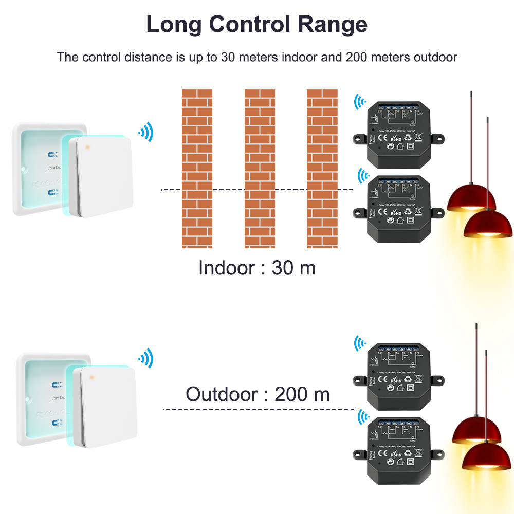 LoraTap 868Mhz Magnetic Smart Light Switch LED Push Button Wireless Remote Control AC100~250V 10A 1 CH Relay Controller for Lamp