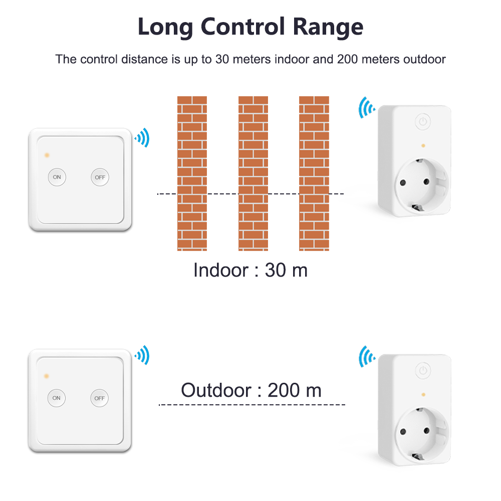 LoraTap EU FR RF Wireless 16A 230V 3680W Power Socket Plug Kit Control by 2 Channels Magnetic Portable Remote No WiFi No Hub