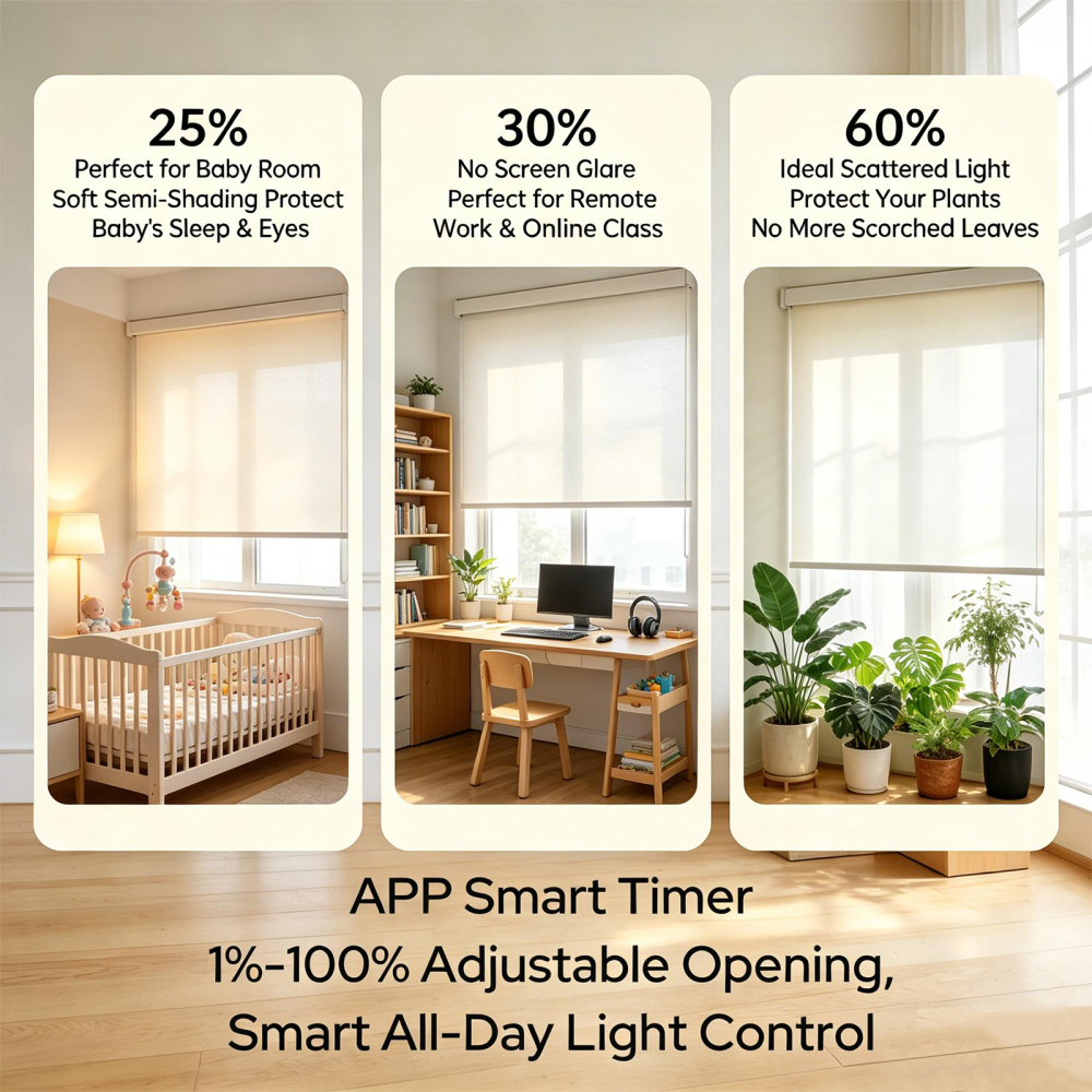 Loratap WiFi Roller Shutter Switch: Backlit Buttons, Precise 0%-100% Adjustment, Voice Control Alexa Google, Replaces Old Wall Switch, 4 Pack