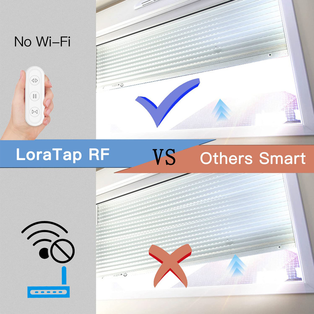 LoraTap Roller Shutter Module Wireless RF Remote Control 868MHz Radio Transmitter Switch Curtain Blinds Wall Relay