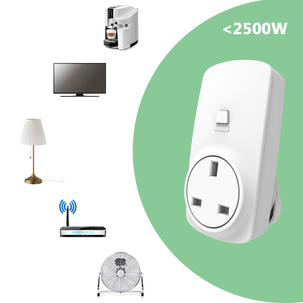 LoraTap Wireless 16A RF UK SA Standard Plug Socket with Waterproof Kinetic Switch For Food Waste Grinder Disposer, Fan, Oven