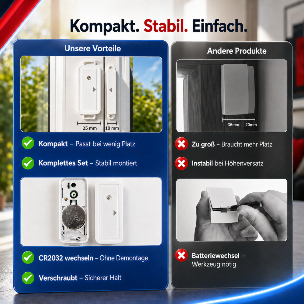 LoraTap Funk-Abluftsteuerung für Dunstabzugshaube mit kompaktem Fenstersensor