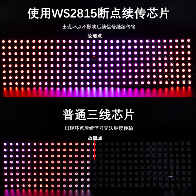 WS2815 12V Flexible RGB LED Pixel Panel Matrix, 5050 Smart Addressable LED Screen with Breakpoint Resume, 8x8 / 16x16 / 8x32 Options,Whymelighting – Pro LED Strips & Diffused Blocks, Factory Direct,WS2815 12V Flexible RGB LED Pixel Panel Matrix, 5050 Smart Addressable LED Screen with Breakpoint Resume, 8x8 / 16x16 / 8x32 Options