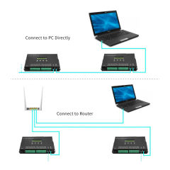 H807SA 8-Port DMX512 Art-Net to SPI LED Controller - Support WS2811/WS2812/SK6812/APA102, Max 8192 Pixels, SD Card Offline & Online Control,Whymelighting – Pro LED Strips & Diffused Blocks, Factory Direct,H807SA 8-Port DMX512 Art-Net to SPI LED Controller - Support WS2811/WS2812/SK6812/APA102, Max 8192 Pixels, SD Card Offline & Online Control