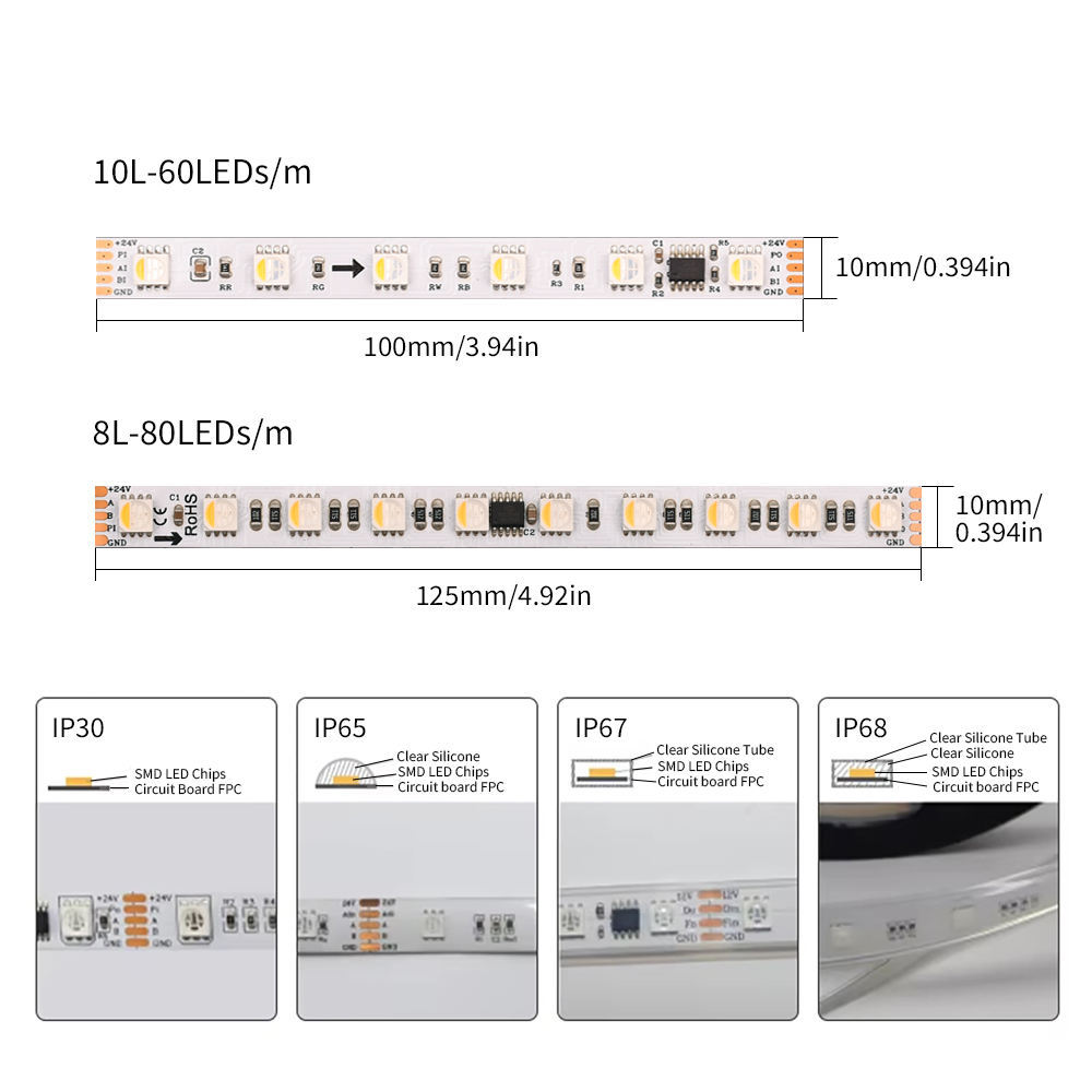 DC24V DMX512 RGBW SMD5050 Addressable Pixel LED Strip Light 80LEDs/m 10mm Wide IP20 IP65 IP67 for Stage and Architectural Lighting,Whymelighting – Pro LED Strips & Diffused Blocks, Factory Direct,DC24V DMX512 RGBW SMD5050 Addressable Pixel LED Strip Light 80LEDs/m 10mm Wide IP20 IP65 IP67 for Stage and Architectural Lighting