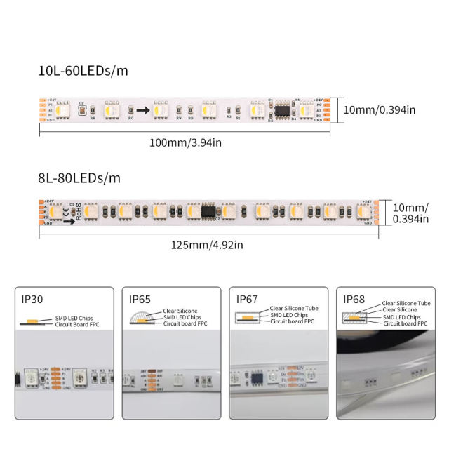 DC24V DMX512 RGBW SMD5050 Addressable Pixel LED Strip Light 80LEDs/m 10mm Wide IP20 IP65 IP67 for Stage and Architectural Lighting,Whymelighting – Pro LED Strips & Diffused Blocks, Factory Direct,DC24V DMX512 RGBW SMD5050 Addressable Pixel LED Strip Light 80LEDs/m 10mm Wide IP20 IP65 IP67 for Stage and Architectural Lighting