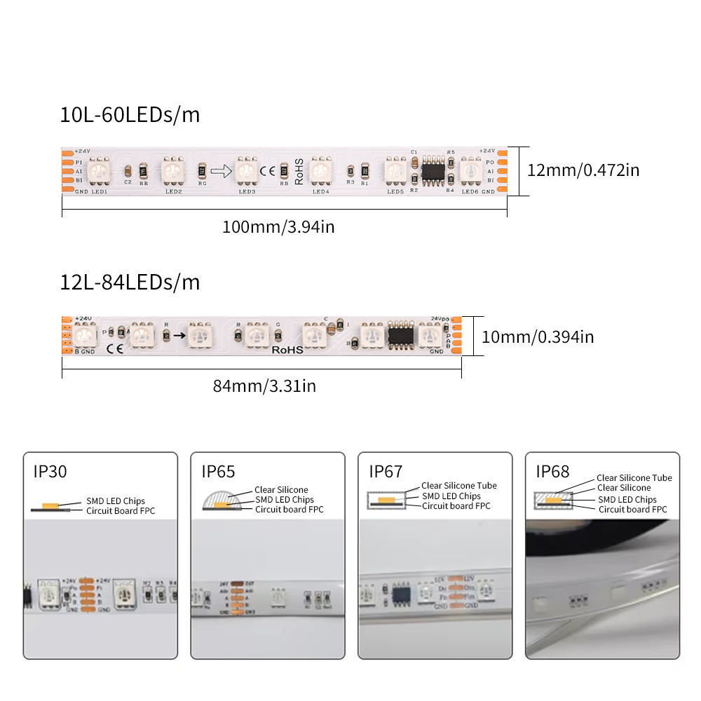 DMX512 Addressable Pixel LED Strip Light DC24V SMD5050 RGB 84LEDs/m 12mm Width IP20 Non-Waterproof for Stage & Architectural Lighting,Whymelighting – Pro LED Strips & Diffused Blocks, Factory Direct,DMX512 Addressable Pixel LED Strip Light DC24V SMD5050 RGB 84LEDs/m 12mm Width IP20 Non-Waterproof for Stage & Architectural Lighting
