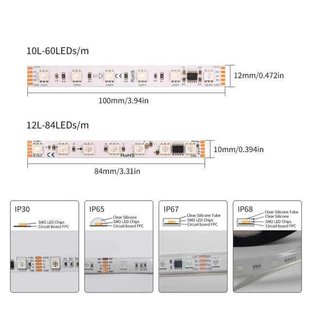 DMX512 Addressable Pixel LED Strip Light DC24V SMD5050 RGB 84LEDs/m 12mm Width IP20 Non-Waterproof for Stage & Architectural Lighting,Whymelighting – Pro LED Strips & Diffused Blocks, Factory Direct,DMX512 Addressable Pixel LED Strip Light DC24V SMD5050 RGB 84LEDs/m 12mm Width IP20 Non-Waterproof for Stage & Architectural Lighting