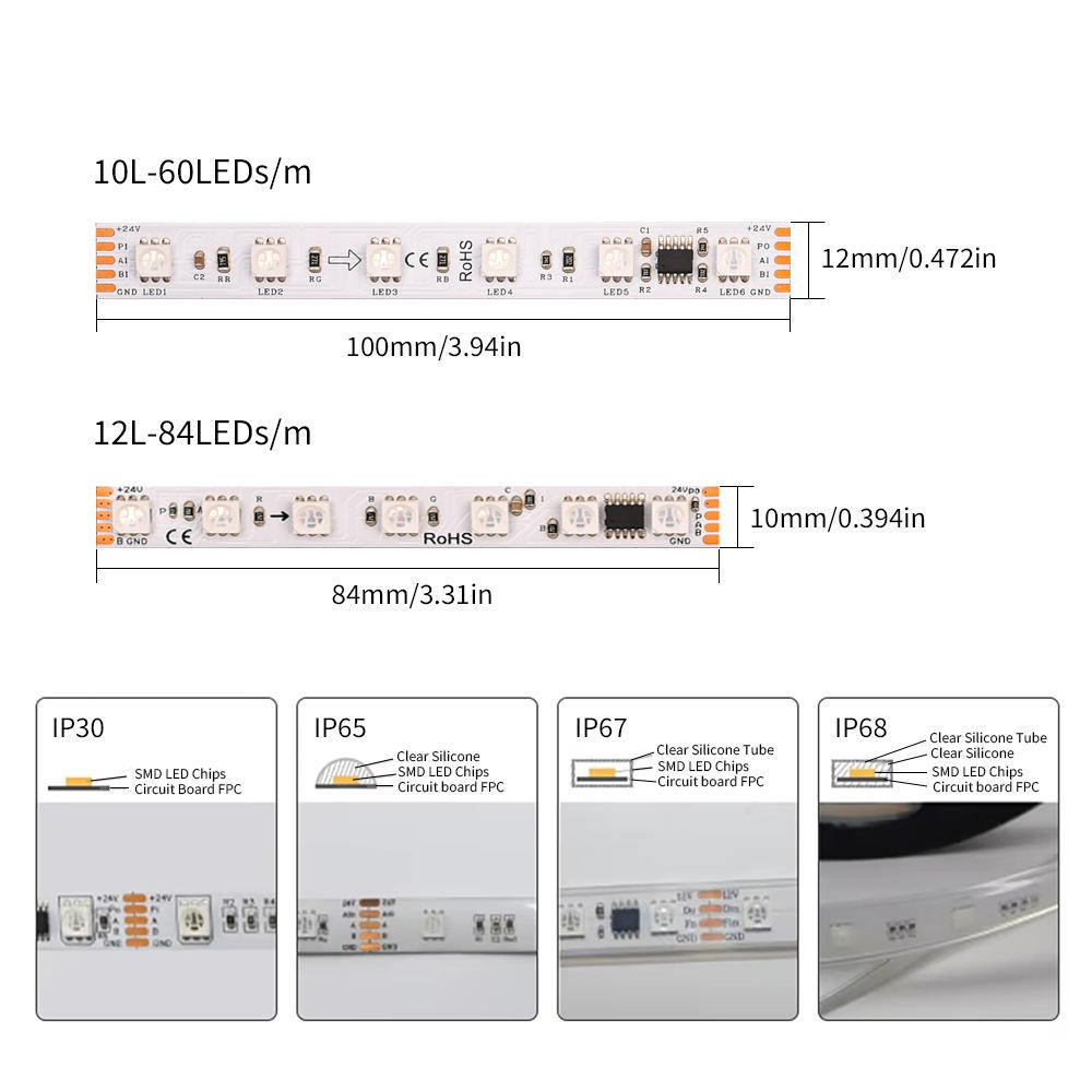 DC24V DMX512 Addressable RGB LED Strip SMD5050 60LEDs/m 10mm Pixel Tape Light IP20 IP65 IP67 for Stage and Architectural Lighting,Whymelighting – Pro LED Strips & Diffused Blocks, Factory Direct,DC24V DMX512 Addressable RGB LED Strip SMD5050 60LEDs/m 10mm Pixel Tape Light IP20 IP65 IP67 for Stage and Architectural Lighting