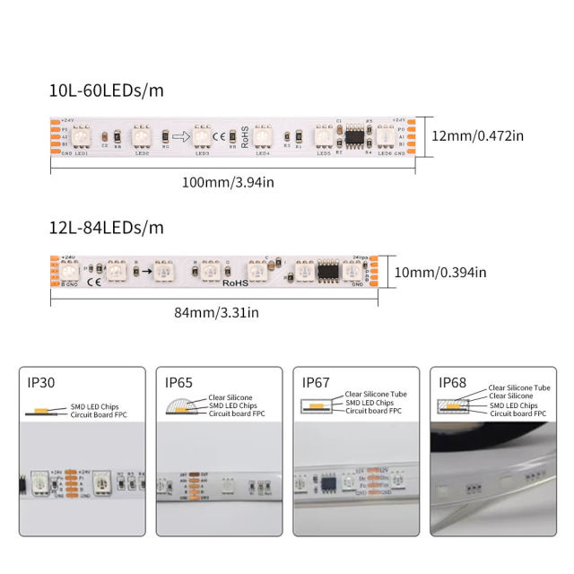 DC24V DMX512 Addressable RGB LED Strip SMD5050 60LEDs/m 10mm Pixel Tape Light IP20 IP65 IP67 for Stage and Architectural Lighting,Whymelighting – Pro LED Strips & Diffused Blocks, Factory Direct,DC24V DMX512 Addressable RGB LED Strip SMD5050 60LEDs/m 10mm Pixel Tape Light IP20 IP65 IP67 for Stage and Architectural Lighting