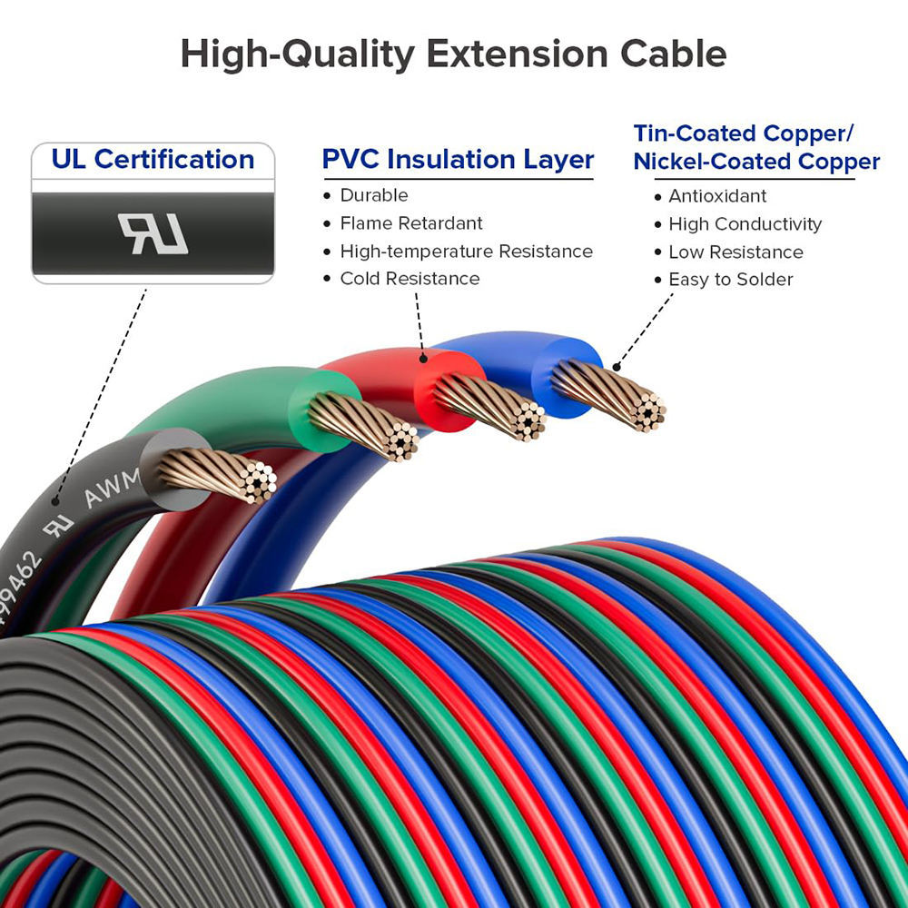 5050 RGB LED Strip 4-Pin Extension Cable – Easy Solder, Tinned Copper Wire, PVC Insulated, UL Certified,Whymelighting – Pro LED Strips & Diffused Blocks, Factory Direct,5050 RGB LED Strip 4-Pin Extension Cable – Easy Solder, Tinned Copper Wire, PVC Insulated, UL Certified