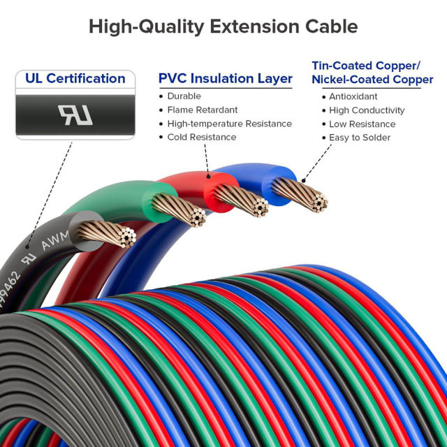 5050 RGB LED Strip 4-Pin Extension Cable – Easy Solder, Tinned Copper Wire, PVC Insulated, UL Certified,Whymelighting – Pro LED Strips & Diffused Blocks, Factory Direct,5050 RGB LED Strip 4-Pin Extension Cable – Easy Solder, Tinned Copper Wire, PVC Insulated, UL Certified