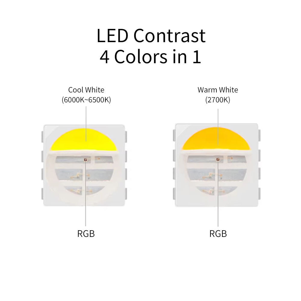 DC36V RGBW SMD5050 Addressable LED Strip Light 72LEDs/m 10mm Width Programmable Pixel LED Tape IP20 IP65 IP67 for Stage Architectural Lighting,Whymelighting – Pro LED Strips & Diffused Blocks, Factory Direct,DC36V RGBW SMD5050 Addressable LED Strip Light 72LEDs/m 10mm Width Programmable Pixel LED Tape IP20 IP65 IP67 for Stage Architectural Lighting
