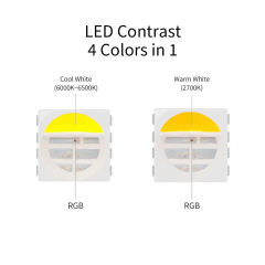 DC36V RGBW SMD5050 Addressable LED Strip Light 72LEDs/m 10mm Width Programmable Pixel LED Tape IP20 IP65 IP67 for Stage Architectural Lighting,Whymelighting – Pro LED Strips & Diffused Blocks, Factory Direct,DC36V RGBW SMD5050 Addressable LED Strip Light 72LEDs/m 10mm Width Programmable Pixel LED Tape IP20 IP65 IP67 for Stage Architectural Lighting