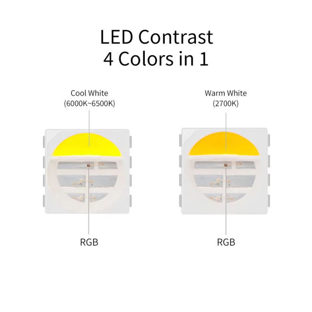 DC36V RGBW SMD5050 Addressable LED Strip Light 72LEDs/m 10mm Width Programmable Pixel LED Tape IP20 IP65 IP67 for Stage Architectural Lighting,Whymelighting – Pro LED Strips & Diffused Blocks, Factory Direct,DC36V RGBW SMD5050 Addressable LED Strip Light 72LEDs/m 10mm Width Programmable Pixel LED Tape IP20 IP65 IP67 for Stage Architectural Lighting