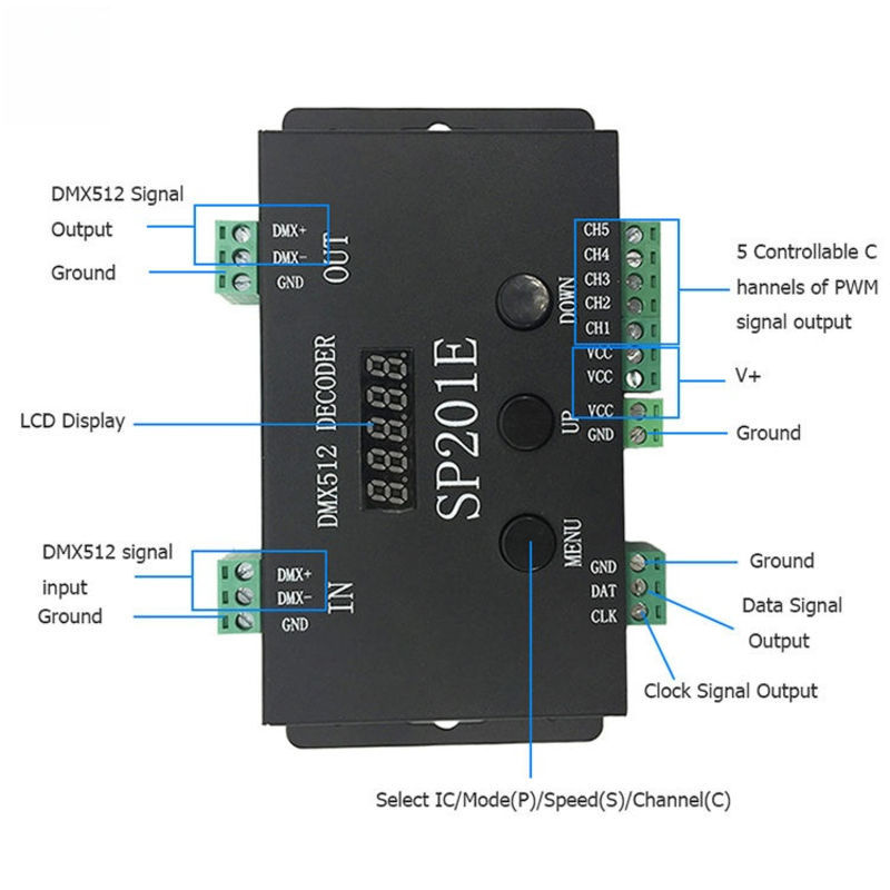 SP201E 5-Channel DMX512 Decoder & LED Controller - 2048 Pixel SPI Programmable Dimmer, 60W Output for RGB Pixel Strips & Stage Lighting,Whymelighting – Pro LED Strips & Diffused Blocks, Factory Direct,SP201E 5-Channel DMX512 Decoder & LED Controller - 2048 Pixel SPI Programmable Dimmer, 60W Output for RGB Pixel Strips & Stage Lighting