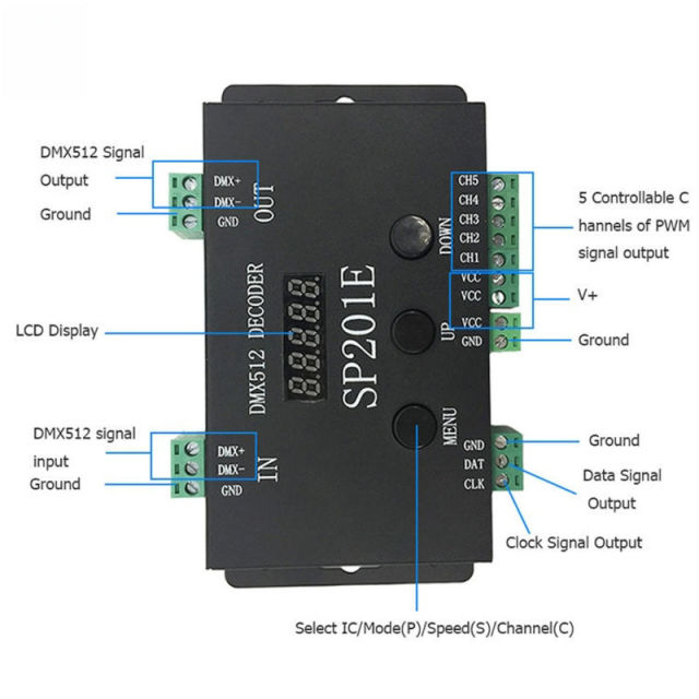 SP201E 5-Channel DMX512 Decoder & LED Controller - 2048 Pixel SPI Programmable Dimmer, 60W Output for RGB Pixel Strips & Stage Lighting,Whymelighting – Pro LED Strips & Diffused Blocks, Factory Direct,SP201E 5-Channel DMX512 Decoder & LED Controller - 2048 Pixel SPI Programmable Dimmer, 60W Output for RGB Pixel Strips & Stage Lighting