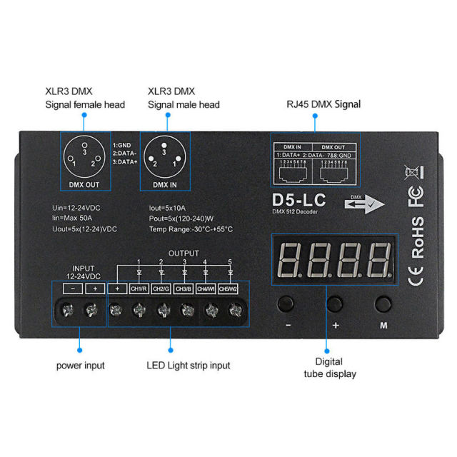 D5-LC DMX 512 Decoder 5-Channel LED Controller with Digital Display, 12-24V DC, 50A Max for RGBW/CCT Strip Lights,Whymelighting – Pro LED Strips & Diffused Blocks, Factory Direct,D5-LC DMX 512 Decoder 5-Channel LED Controller with Digital Display, 12-24V DC, 50A Max for RGBW/CCT Strip Lights