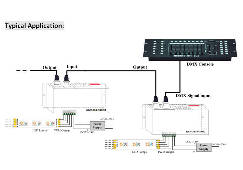 4-Channel RGBW DMX512 Decoder Constant Voltage LED Controller for Stage Lighting & Architectural Effects,Whymelighting – Pro LED Strips & Diffused Blocks, Factory Direct,4-Channel RGBW DMX512 Decoder Constant Voltage LED Controller for Stage Lighting & Architectural Effects