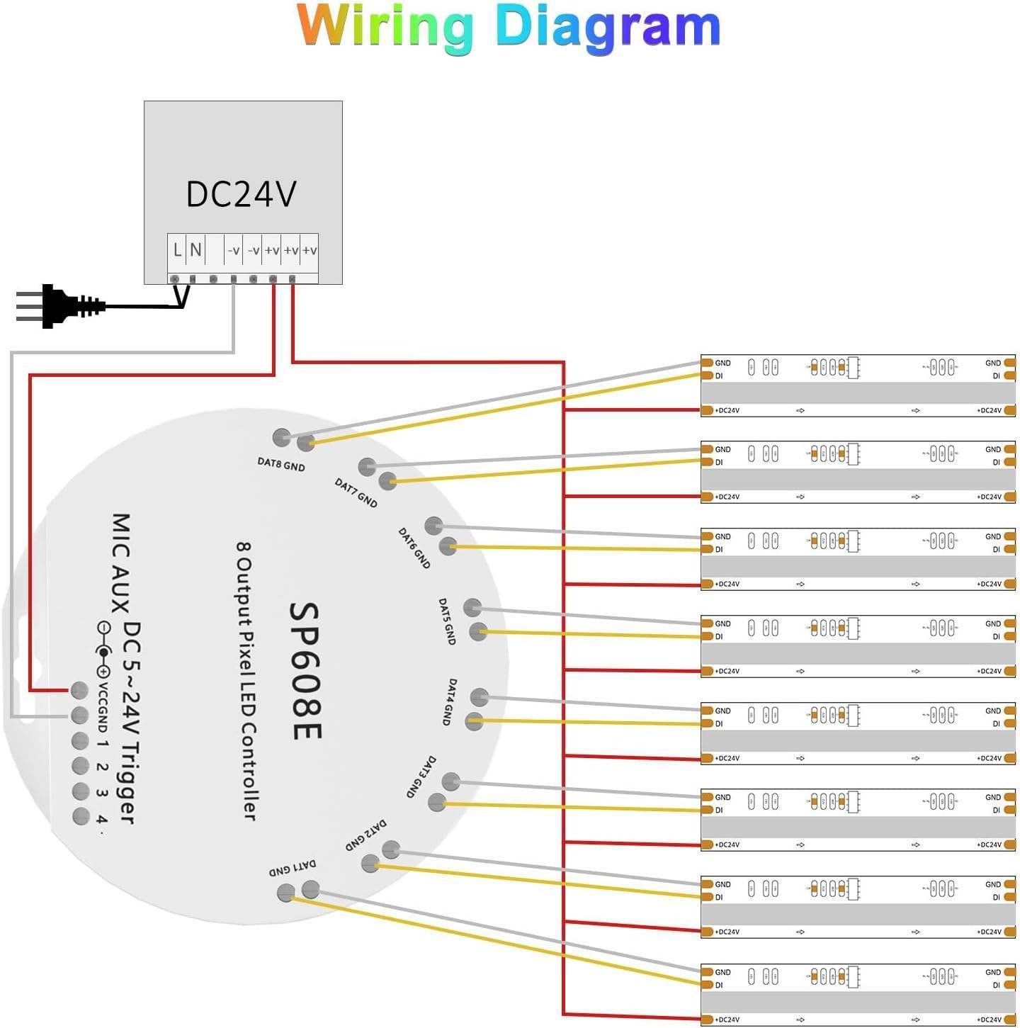 SP608E 8-Port SPI Pixel LED Controller with Built-in Mic & AUX, App/RF Remote Control, 5-24V for WS2812B SK6812 RGB IC COB LED Strips, 4800 Pixels Capacity,Whymelighting – Pro LED Strips & Diffused Blocks, Factory Direct,SP608E 8-Port SPI Pixel LED Controller with Built-in Mic & AUX, App/RF Remote Control, 5-24V for WS2812B SK6812 RGB IC COB LED Strips, 4800 Pixels Capacity