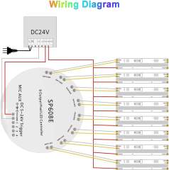 SP608E 8-Port SPI Pixel LED Controller with Built-in Mic & AUX, App/RF Remote Control, 5-24V for WS2812B SK6812 RGB IC COB LED Strips, 4800 Pixels Capacity,Whymelighting – Pro LED Strips & Diffused Blocks, Factory Direct,SP608E 8-Port SPI Pixel LED Controller with Built-in Mic & AUX, App/RF Remote Control, 5-24V for WS2812B SK6812 RGB IC COB LED Strips, 4800 Pixels Capacity