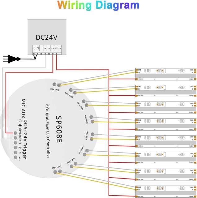 SP608E 8-Port SPI Pixel LED Controller with Built-in Mic & AUX, App/RF Remote Control, 5-24V for WS2812B SK6812 RGB IC COB LED Strips, 4800 Pixels Capacity,Whymelighting – Pro LED Strips & Diffused Blocks, Factory Direct,SP608E 8-Port SPI Pixel LED Controller with Built-in Mic & AUX, App/RF Remote Control, 5-24V for WS2812B SK6812 RGB IC COB LED Strips, 4800 Pixels Capacity